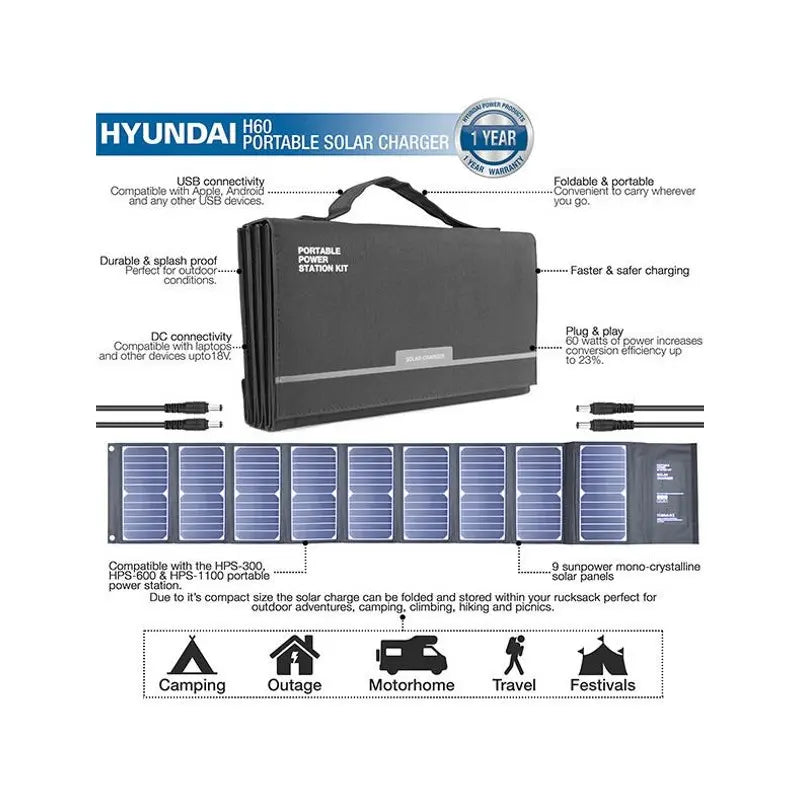 Hyundai H60 60W Portable & Foldable Solar Charger Features