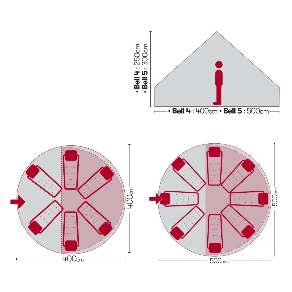 Quest Elite Signature Classic Bell Tent Internal Dimensions