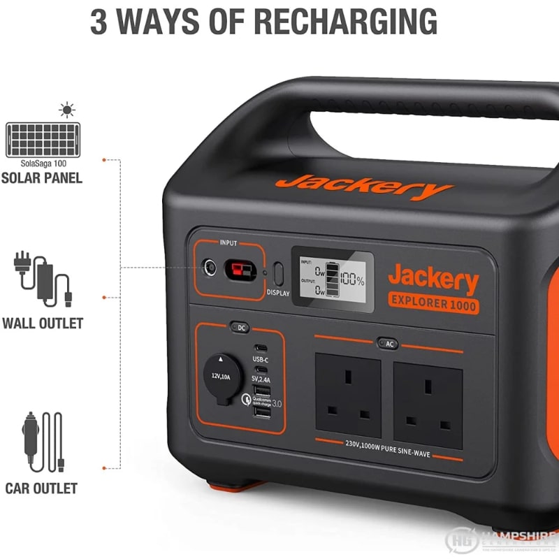 Jackery Explorer 1000 Portable Power Station Front Panel View