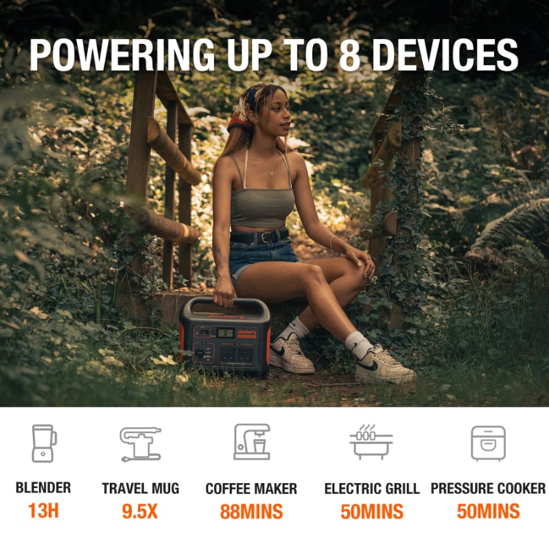 Jackery Explorer 1000 Portable Power Station Lifestyle Power Capacity