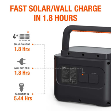 Jackery Explorer 1000 Pro Portable Power Station Charging Options