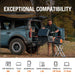 Jackery Explorer 1000 Pro Portable Power Station Compatibility