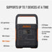 Jackery Explorer 2000 Pro Portable Power Station Supports 7 Devices At A Time