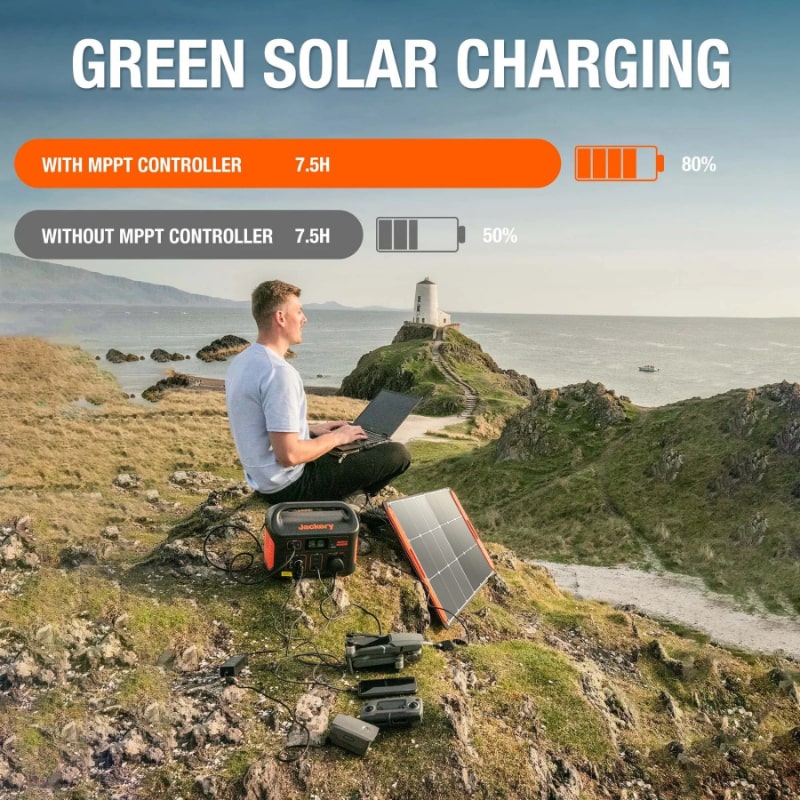 Jackery Explorer 500 Portable Power Station With Solar Panel